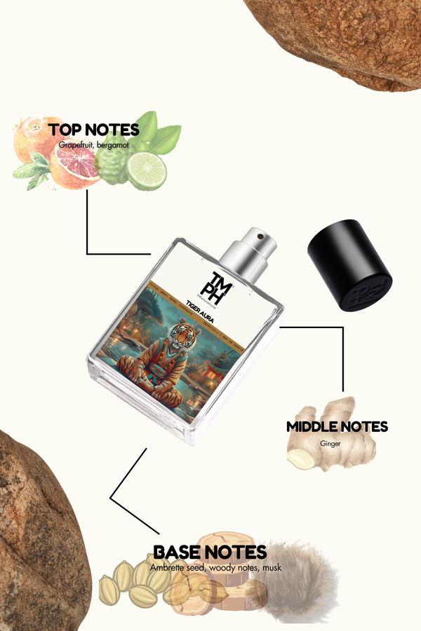 Tiger Aura - Inspired perfume | TMPerfumehouse