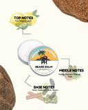 Beard balm container with notes on top, middle, and base notes on a white background