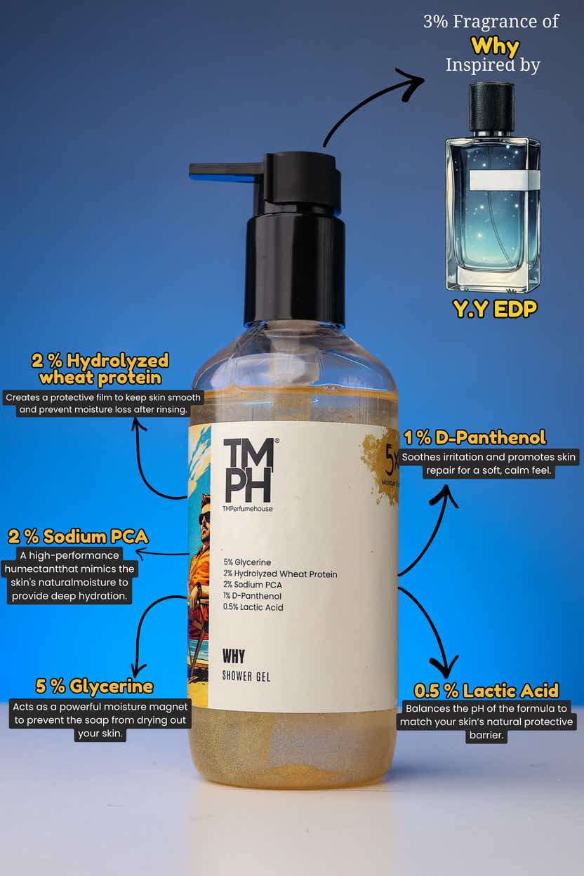 WHY | Shower gel