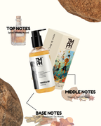 TOBACCO & OUD  | Shower gel