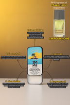 Miake Homme - Solid Perfume | TMPerfumehouse
