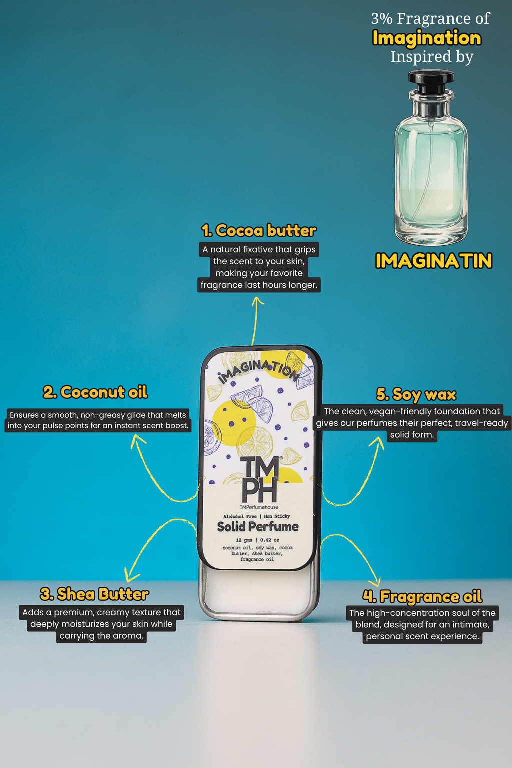 Imagination - Solid Perfume | TMPerfumehouse
