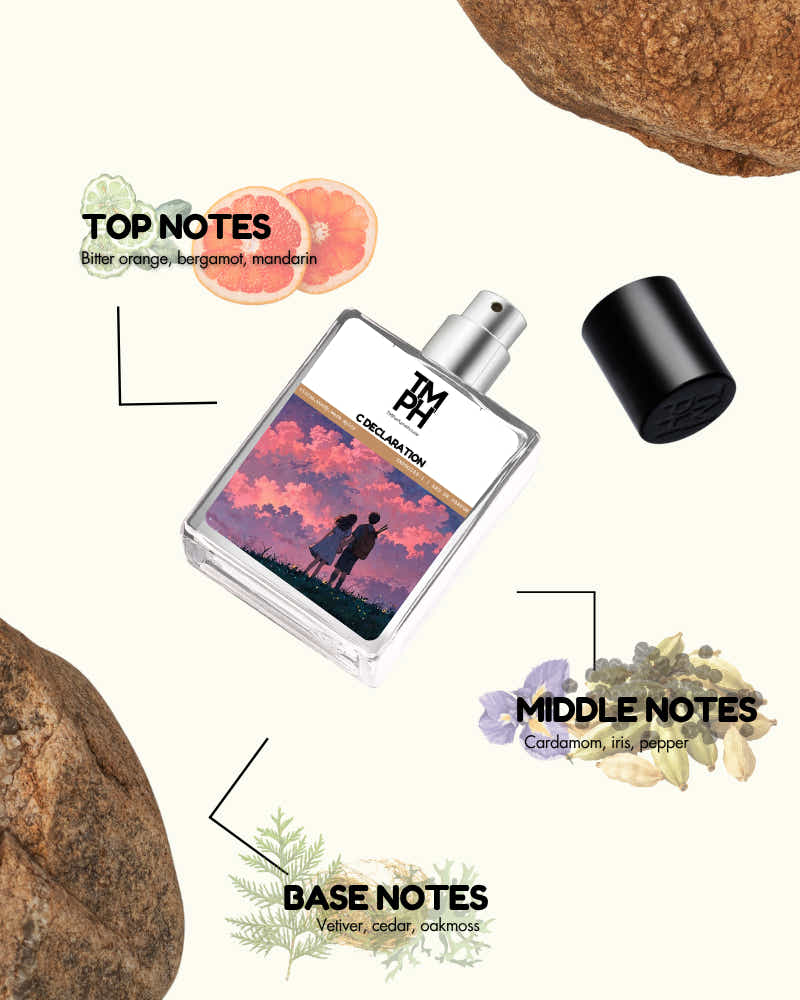 C Decléris - DG Inspired perfume | TMPerfumehouse