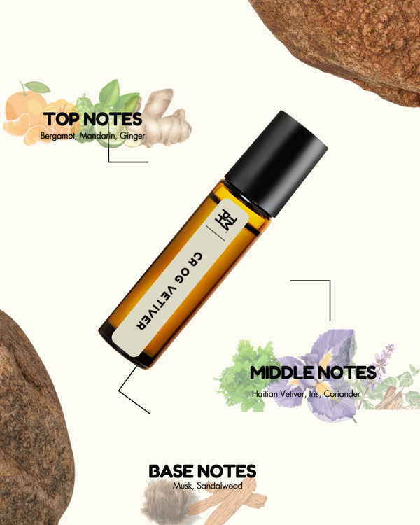 CR OG VETIVER AT | Luxury Designer Attar – 10+ Hour Long Lasting Pure Oil - Inspired by Cr*ed Original Vetiver