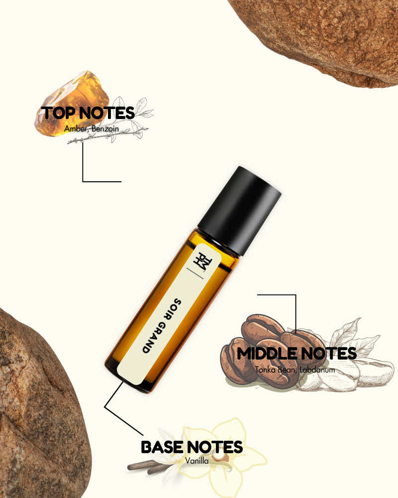 Roll-on bottle with notes on top, middle, and base of an essential oil blend.