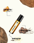 Roll-on bottle with notes on top, middle, and base of an essential oil blend.
