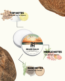 Beard balm packaging with notes on top, middle, and base notes on a white background.