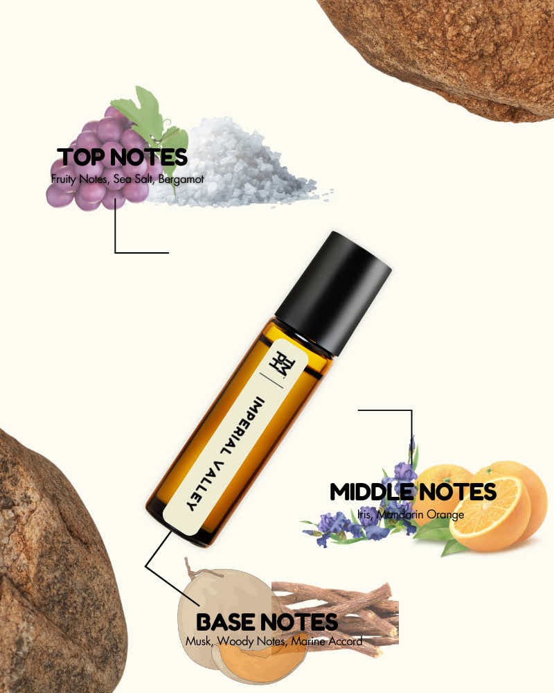 Essential oil roller bottle with notes labeled on a white background