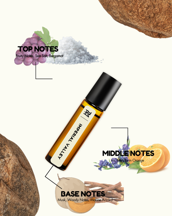 Essential oil roller bottle with notes labeled on a white background