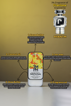 Fhantome – Solid Perfume