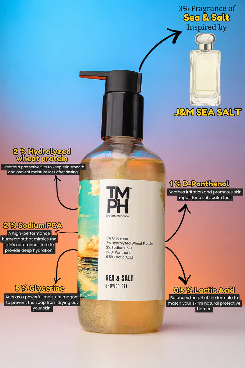 SEA & SALT | Shower Gel