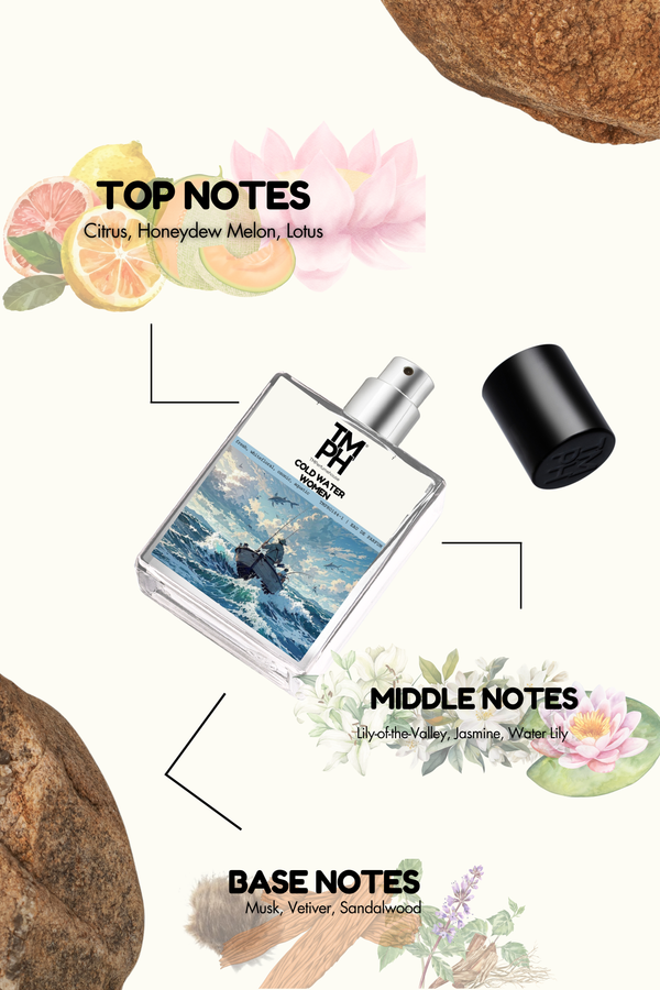 Cold Water women - DG inspired Perfume | TMPerfumehouse