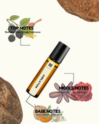 Roll-on bottle of doTERRA Nolimit essential oil blend with botanical illustrations and notes on a white background.