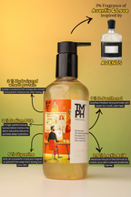 Aventis & Love | Shower Gel