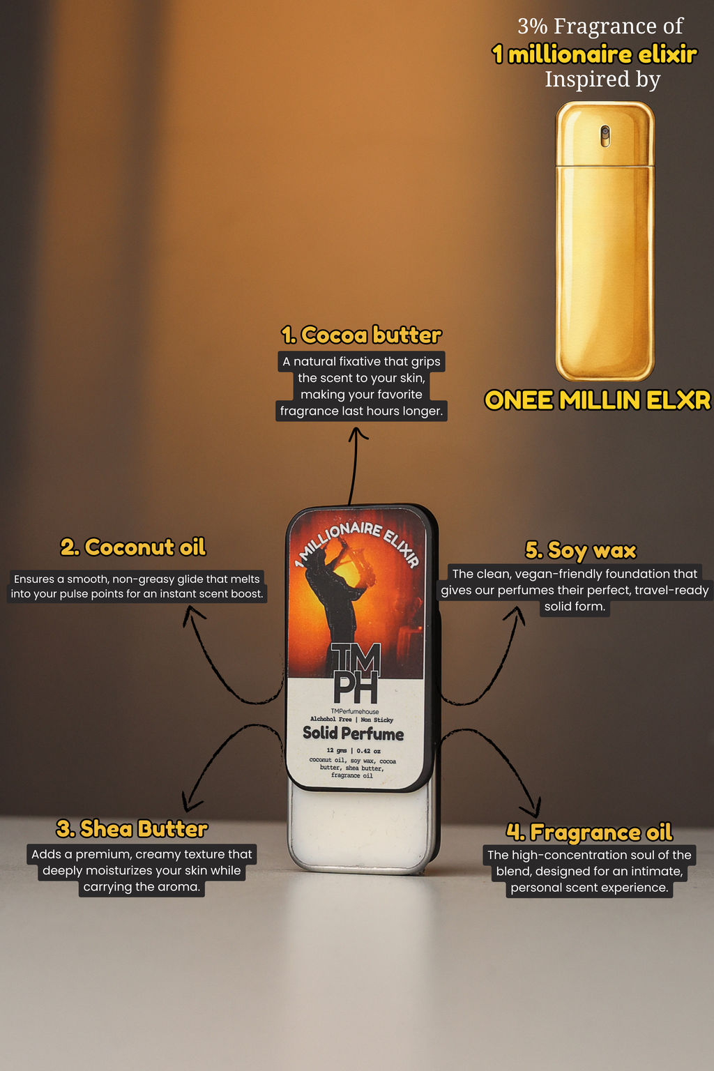 1 Millionaire elixir Solid Perfume