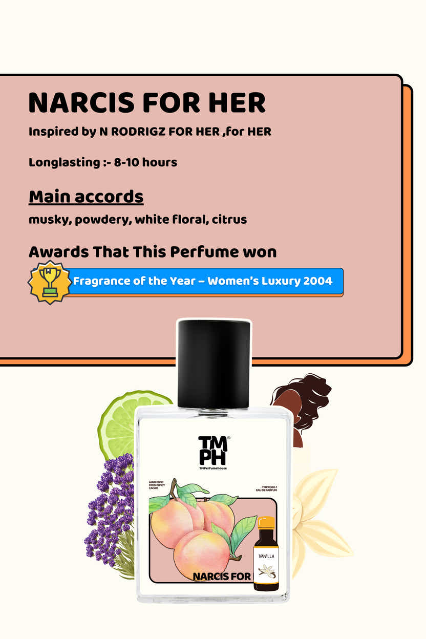 Narcis For Her - LG  Inspired perfume | TMPerfumehouse