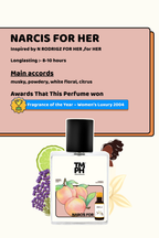 Narcis For Her - LG  Inspired perfume | TMPerfumehouse