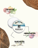 Beard balm packaging with notes on top, middle, and base notes on a white background.