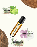 Roll-on bottle with essential oil notes labeled on a white background