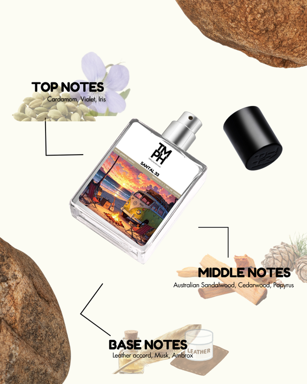 Santal 303 - DG Inspired perfume | TMPerfumehouse