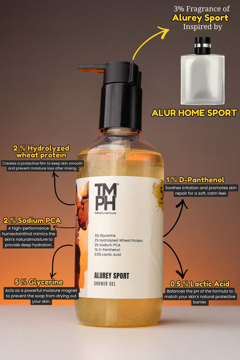 Alurey Sport | Shower Gel