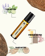 SMOKE CHERRY AT | Luxury Designer Attar – 10+ Hour Long Lasting Pure Oil -  Inspired by To Ford Lost Cherry