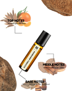 Roll-on bottle with essential oil labels for top, middle, and base notes on a white background.
