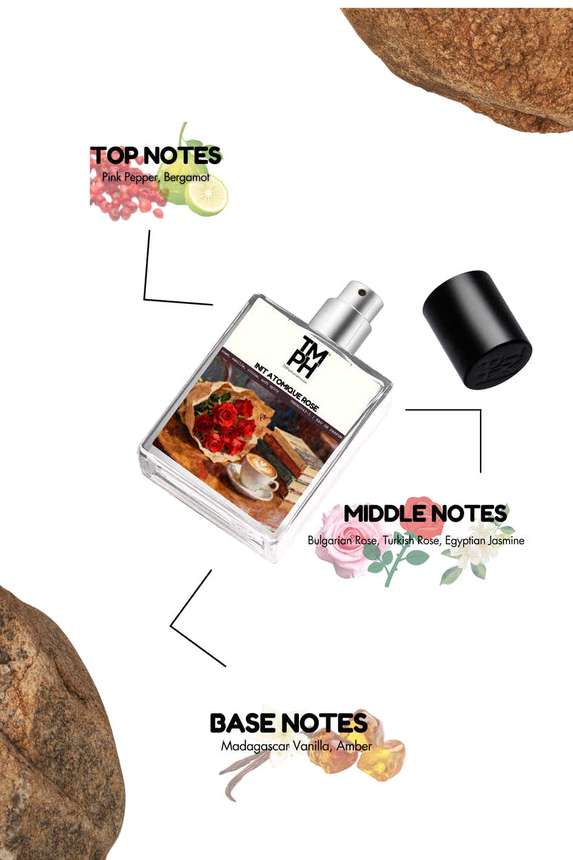 Init Atomique Rose - Inspired Perfume | TMPerfumehouse