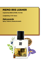 Memo iris Leaher- Inspired Perfume | TMPerfumehouse