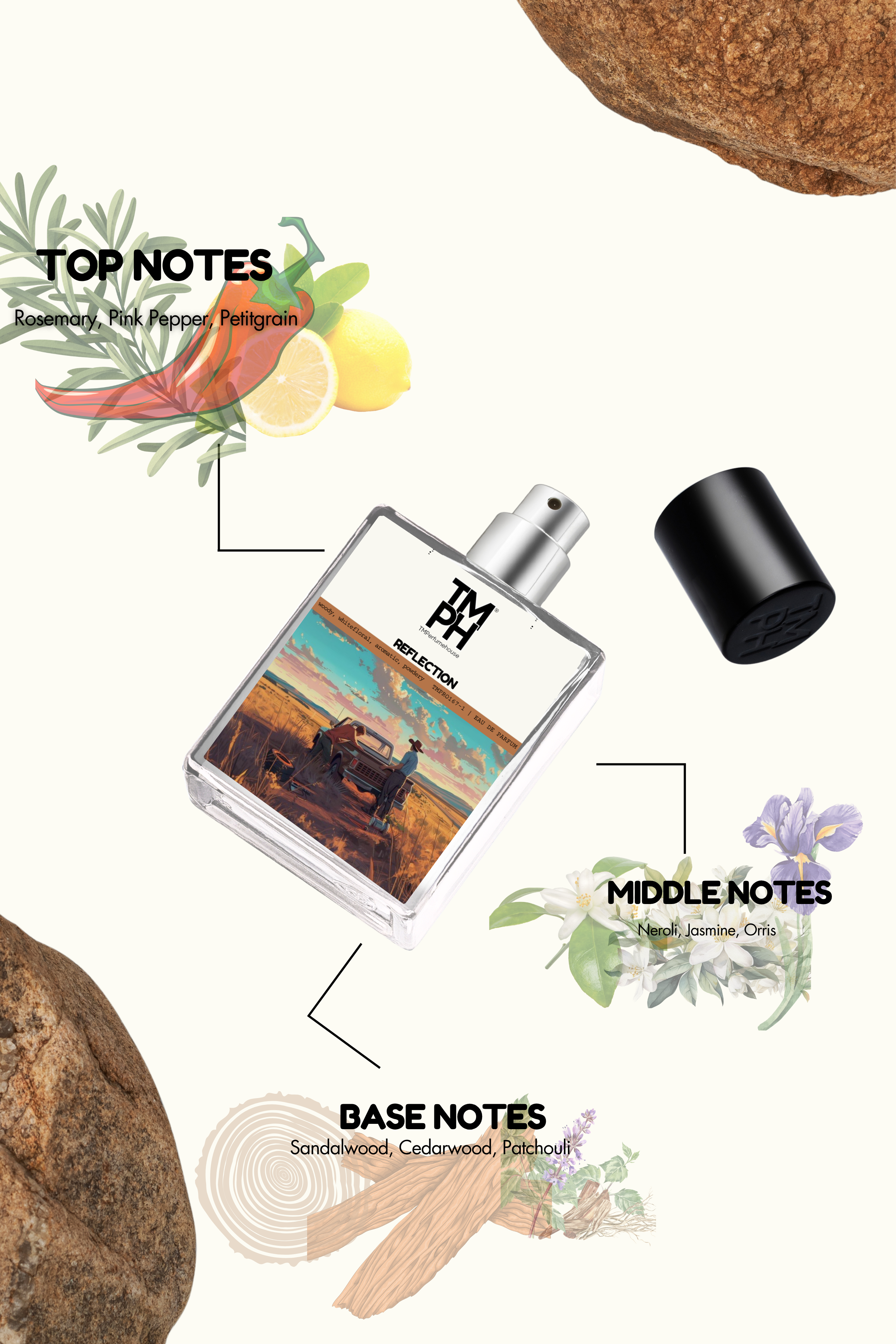 Reflection - WH Inspired perfume | TMPerfumehouse