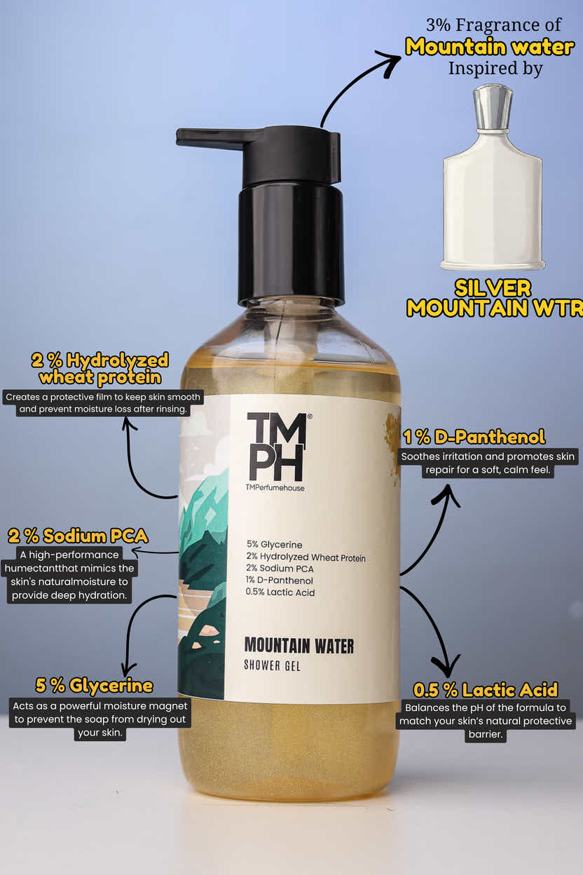MOUNTAIN WATER | Shower Gel
