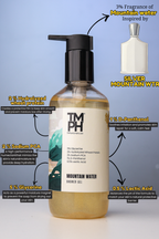 MOUNTAIN WATER | Shower Gel