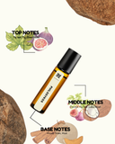 Roll-on bottle with botanical illustrations and notes on a white background