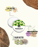 Beard balm container with botanical elements and notes on a white background