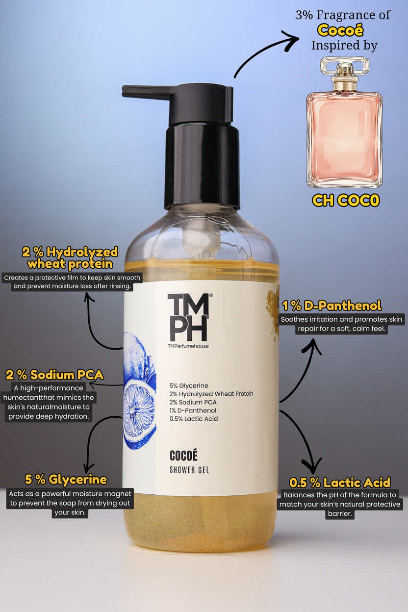 Cocoé | Shower Gel