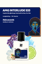 Amg Interlude 533 - Inspired perfume | TMPerfumehouse