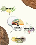 Beard balm container with notes on top, middle, and base scents on a white background.