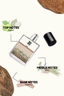 Mitti – Inspired perfume | TMPerfumehouse