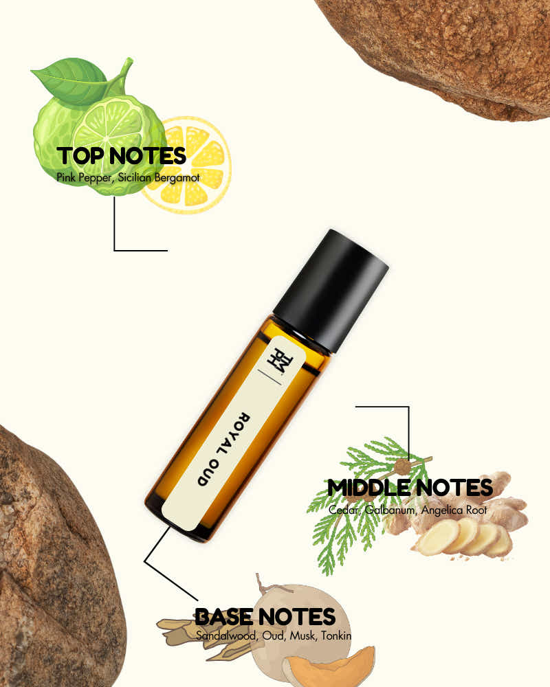 Roll-on bottle with notes labeled on a white background