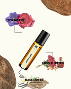 Roll-on bottle with essential oil components labeled 'Top Notes', 'Middle Notes', and 'Base Notes' on a white background.