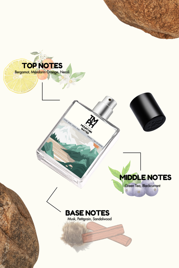 Mountain Water - LG Inspired Perfume | TMPerfumehouse