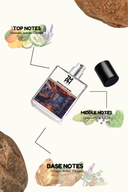 Shockwave For Him - Inspired Perfume | TMPerfumehouse