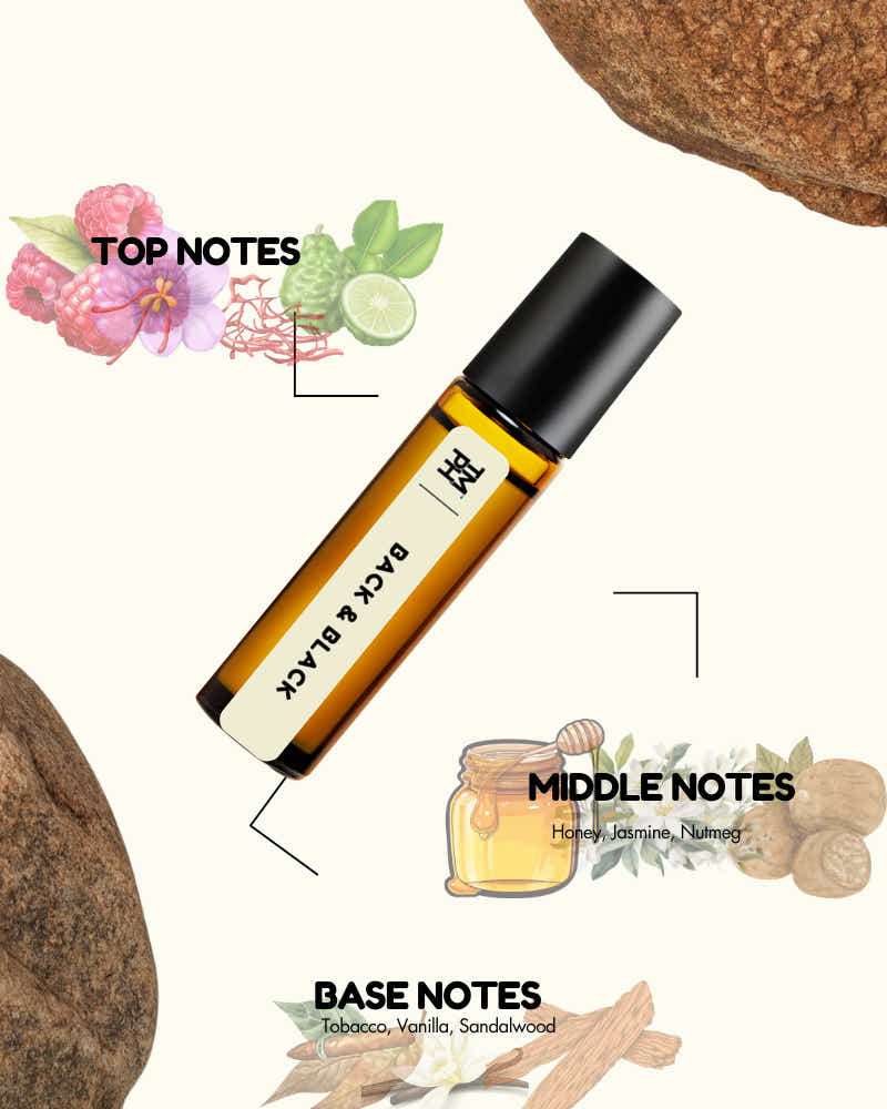 Back & Black AT | Luxury Niche Attar – 10+ Hour Long Lasting Pure Oil - Inspired by Bck to Blck by Klan