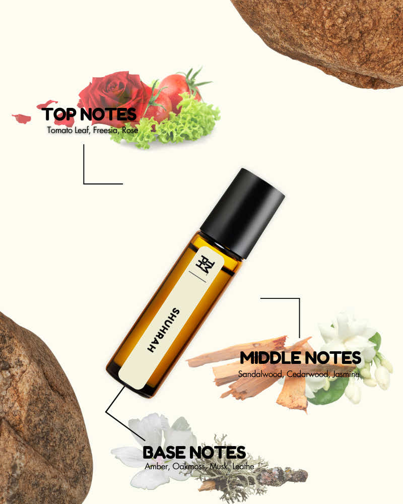 Roll-on bottle with ingredients labeled for top, middle, and base notes on a white background