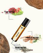 Roll-on bottle with ingredients labeled for top, middle, and base notes on a white background