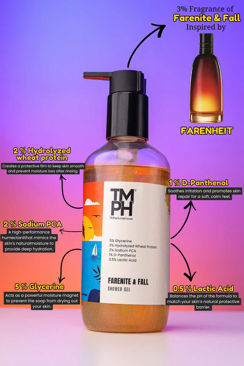 Farenite & Fall  | Shower gel
