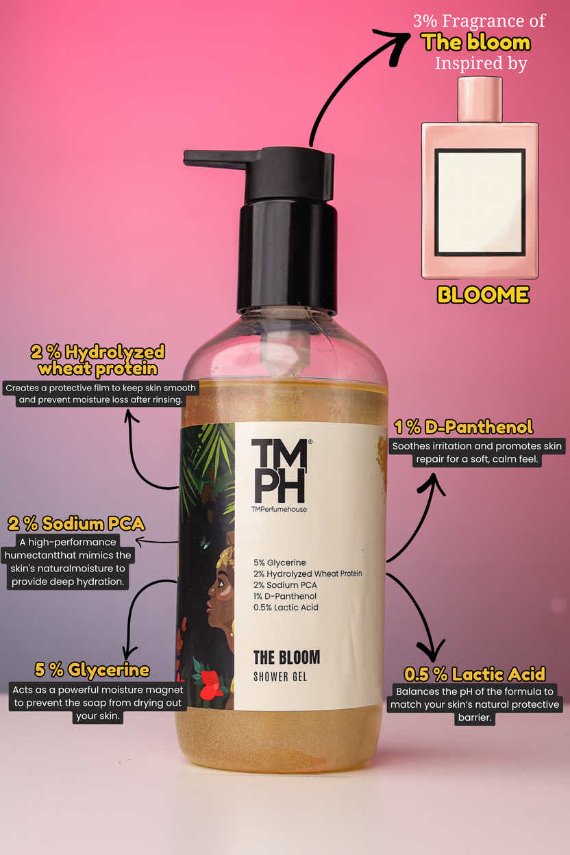THE BLOOM | Shower gel