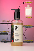 THE BLOOM | Shower gel