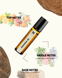 BR WEEKEND AT | Luxury Designer Attar – 10+ Hour Long Lasting Pure Oil - Inspired by Weekend for Men by Bu*berry