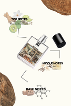 Brown Liquid - WH Inspired Perfume | TMPerfumehouse
